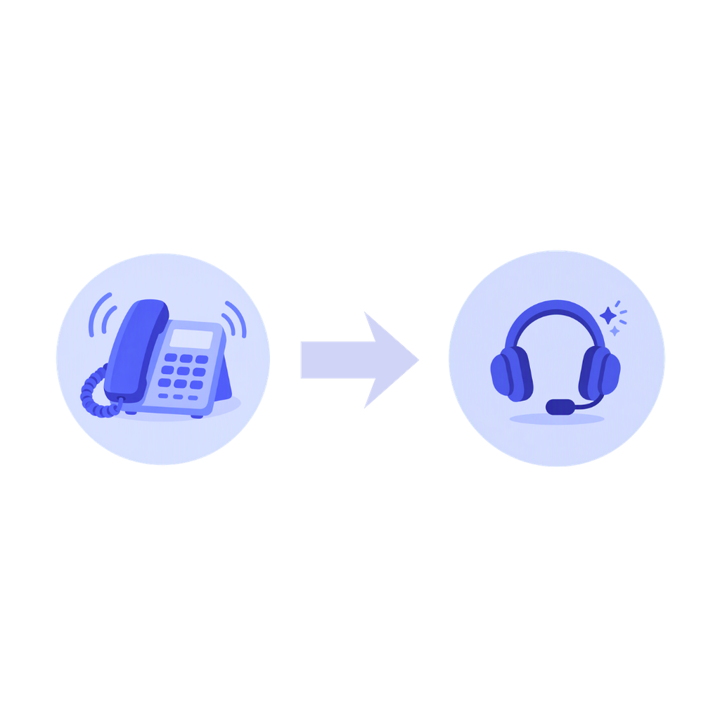 An illustrated image of a phone ringing, and an arrow pointing to an AI-enhanced headset. This indicates AI Reception is taking the call.